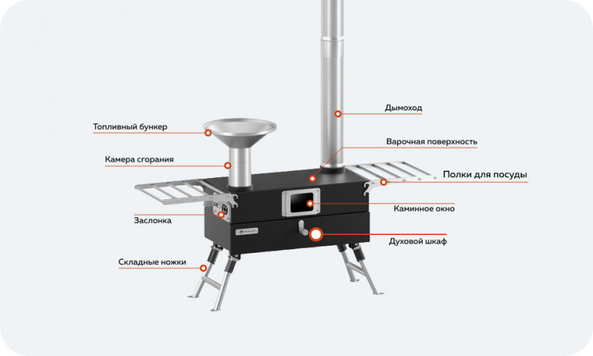 Походная печь Hyggelig KITCHEN 2.0 во Владивостоке