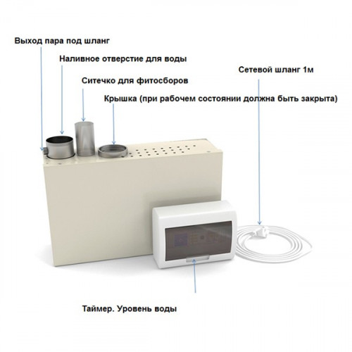 Парогенератор ПГП 2 кВт во Владивостоке