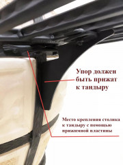 Боковой столик для тандыра