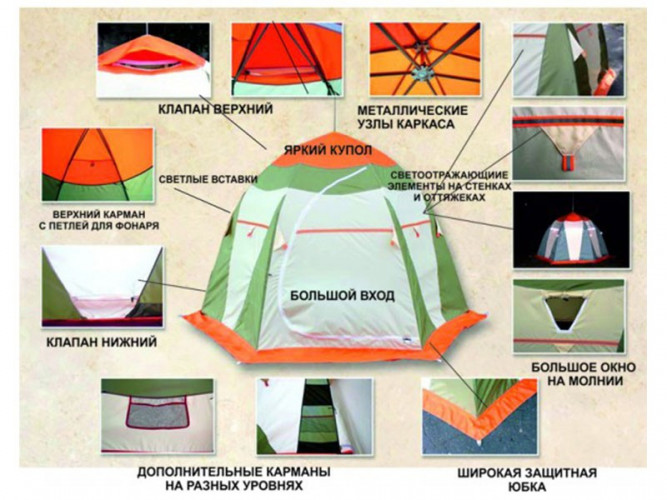 Палатка для рыбалки Нельма-1 во Владивостоке