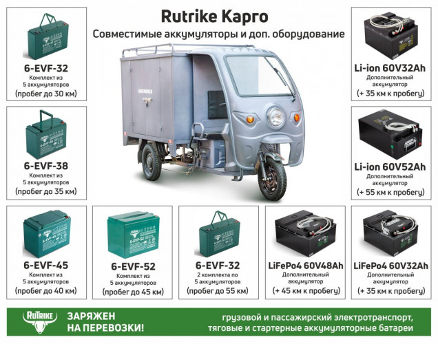 Грузовой электротрицикл Rutrike КАРГО 1800 во Владивостоке