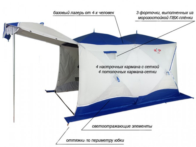 Палатка для рыбалки Пингвин Big Twin (2-СЛ) во Владивостоке